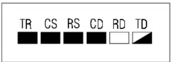 TR CS RS CD RD TD