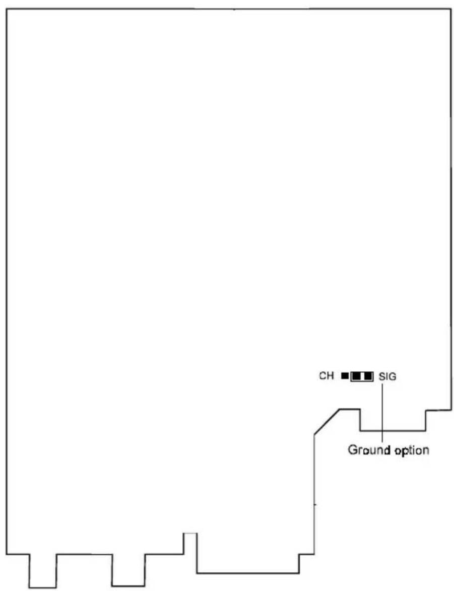 CH ■ ■ ■ SIG Ground option