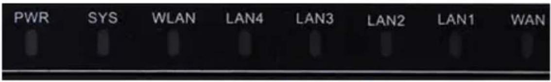 PWR SYS WLAN LAN4 LAN3 LAN2 LAN1 WAN