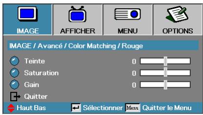 IMAGE / Avancé / Color Matching / Rouge Teinte 0 Saturation 0 Gain 0 Quitter Haut Bas Sélectionner Max Quitter le Menu