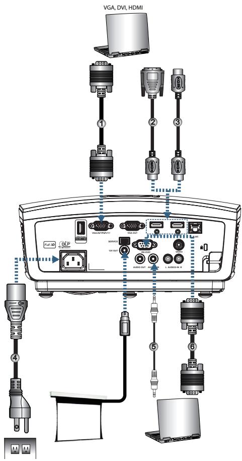 OPTOMA W415e - Connexion Au Notebook - 2
