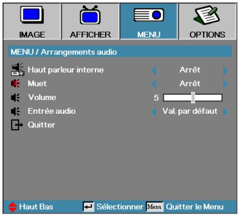 MENU / Arrangements audio Haut parleur interne Arrêt Muet Arrêt Volume 5 Entrée audio Val. par défaut Quitter Haut Bas Sélectionner Menu Quitter le Menu
