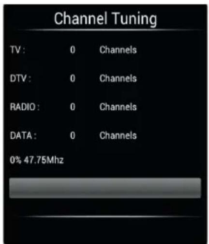 Channel Tuning TV : 0 Channels DTV : 0 Channels RADIO : 0 Channels DATA : 0 Channels 0% 47.75Mhz