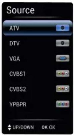 Source ATV DTV VGA CVBS1 CVBS2 YPBPR UP/DOWN OK OK