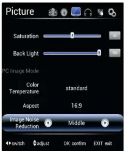 Picture Saturation Back Light PC Image Mode Color Temperature standard Aspect 16:9 Image Noise Reduction Middle switch adjust OK confirm EXIT exit