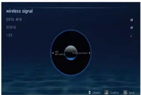 wireless signal CVTE-419 $1616 123 add WIT belong modify password Chelter Confirm Back