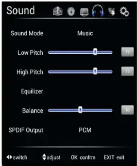 Sound Sound Mode Music Low Pitch 75 High Pitch 75 Equilizer Balance 60 SPDIF Output PCM switch adjust OK confirm EXIT exit
