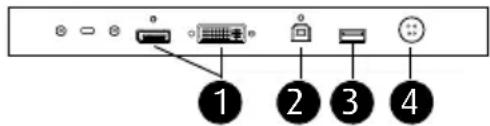 Diagram showing labeled ports and icons on a device panel, with numbered annotations pointing to key components.