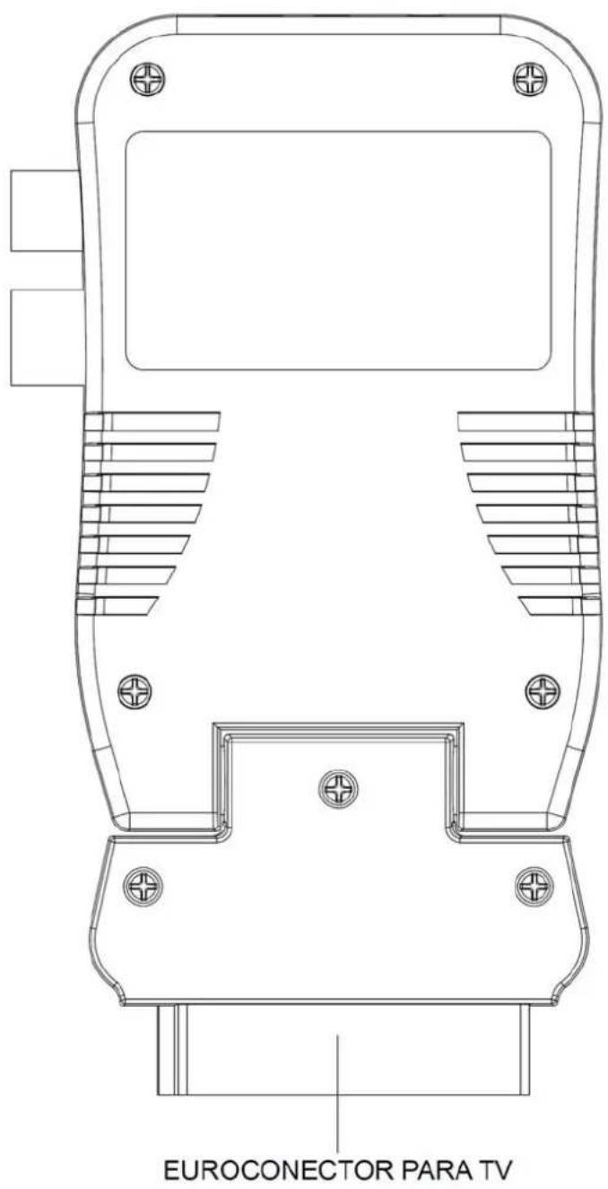 EUROCONECTOR PARA TV