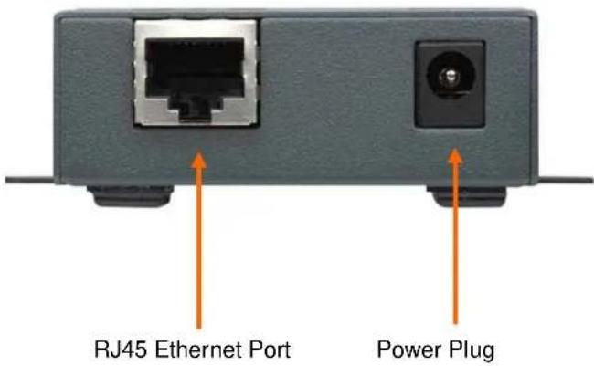 RJ45 Ethernet Port Power Plug