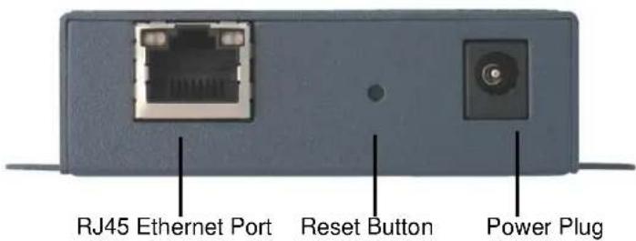 RJ45 Ethernet Port Reset Button Power Plug