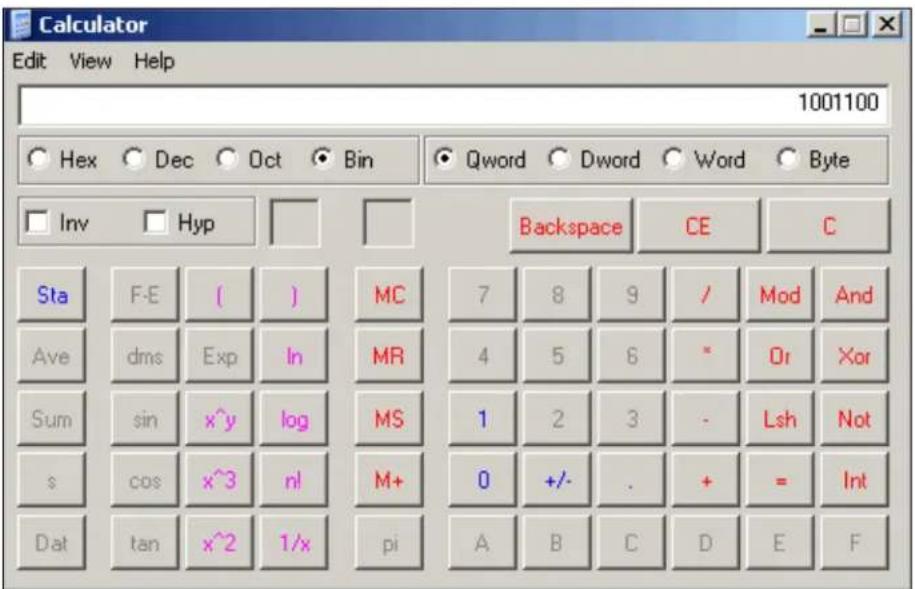 Calculator Edit View Help 1001100 Hex Dec Oct Bin Qword Dword Word Byte Inv Hyp Backspace CE C Sta F-E ( ) MC 7 8 9 / Mod And Ave dms Exp In MR 4 5 6 " Or Xor Sum sin x^y log MS 1 2 3 - Lsh Not s cos x^3 nl M+ 0 +/- . + = Int Dat tan x^2 1/x pi A B C D E F
