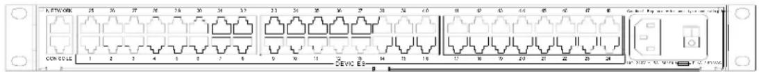 NETWORK 1 2 3 4 5 6 7 8 9 10 11 12 13 14 15 16 17 18 19 20 21 22 23 24 CONTROL DEVCK E2