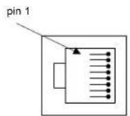Lantronix SCS820 - SCSxx05 Pinouts - 3