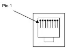 Pin 1