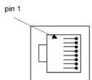 Lantronix SCS820 - SCSxx20 Pinouts - 3