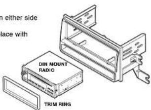 in either side place with DIN MOUNT RADIO TRIM RING