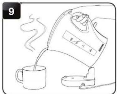 Aroma AWK-109B - TO BOIL WATER (CONT.) - 5