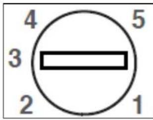 4 5 3 2 1