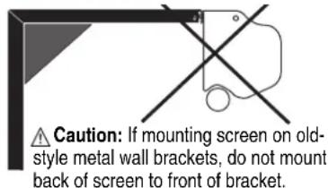 Caution: If mounting screen on old-style metal wall brackets, do not mount back of screen to front of bracket.
