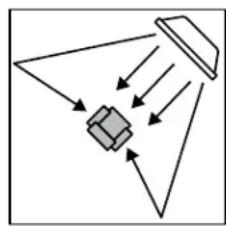 MITSUBISHI WD-65738 - Positioning the TV - 2