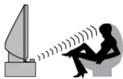 MITSUBISHI WD-65738 - Initial Setup - 2