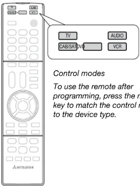 TV AUDIO VCT CAB/SAT/DVD AUDIO VCR Control modes To use the remote after programming, press the n key to match the control r to the device type. MITSUBISHI