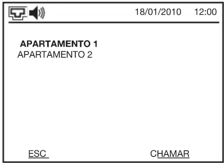 18/01/2010 12:00 APARTAMENTO 1 APARTAMENTO 2 ESC CHAMAR
