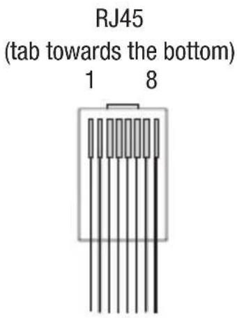 RJ45 (tab towards the bottom) 1 8