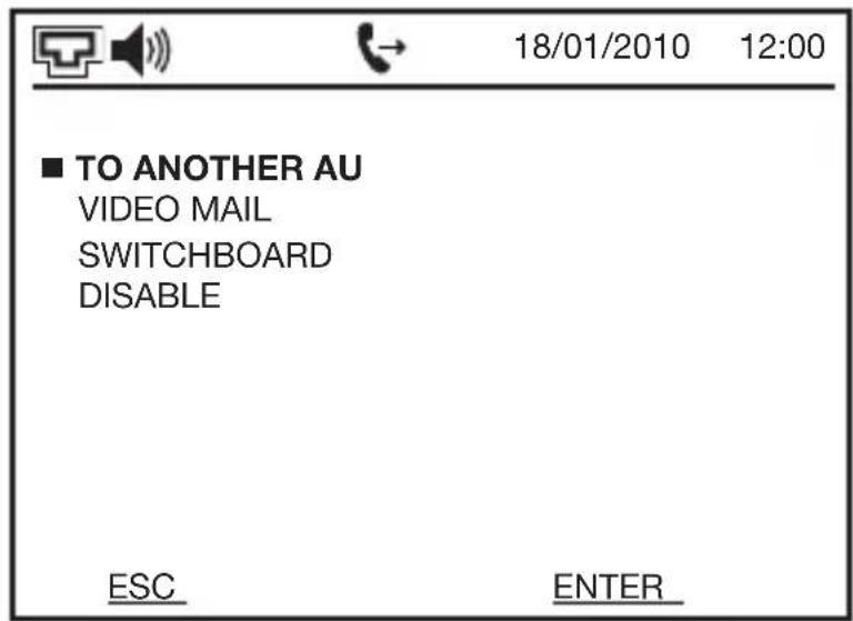 18/01/2010 12:00 ■ TO ANOTHER AU VIDEO MAIL SWITCHBOARD DISABLE ESC ENTER