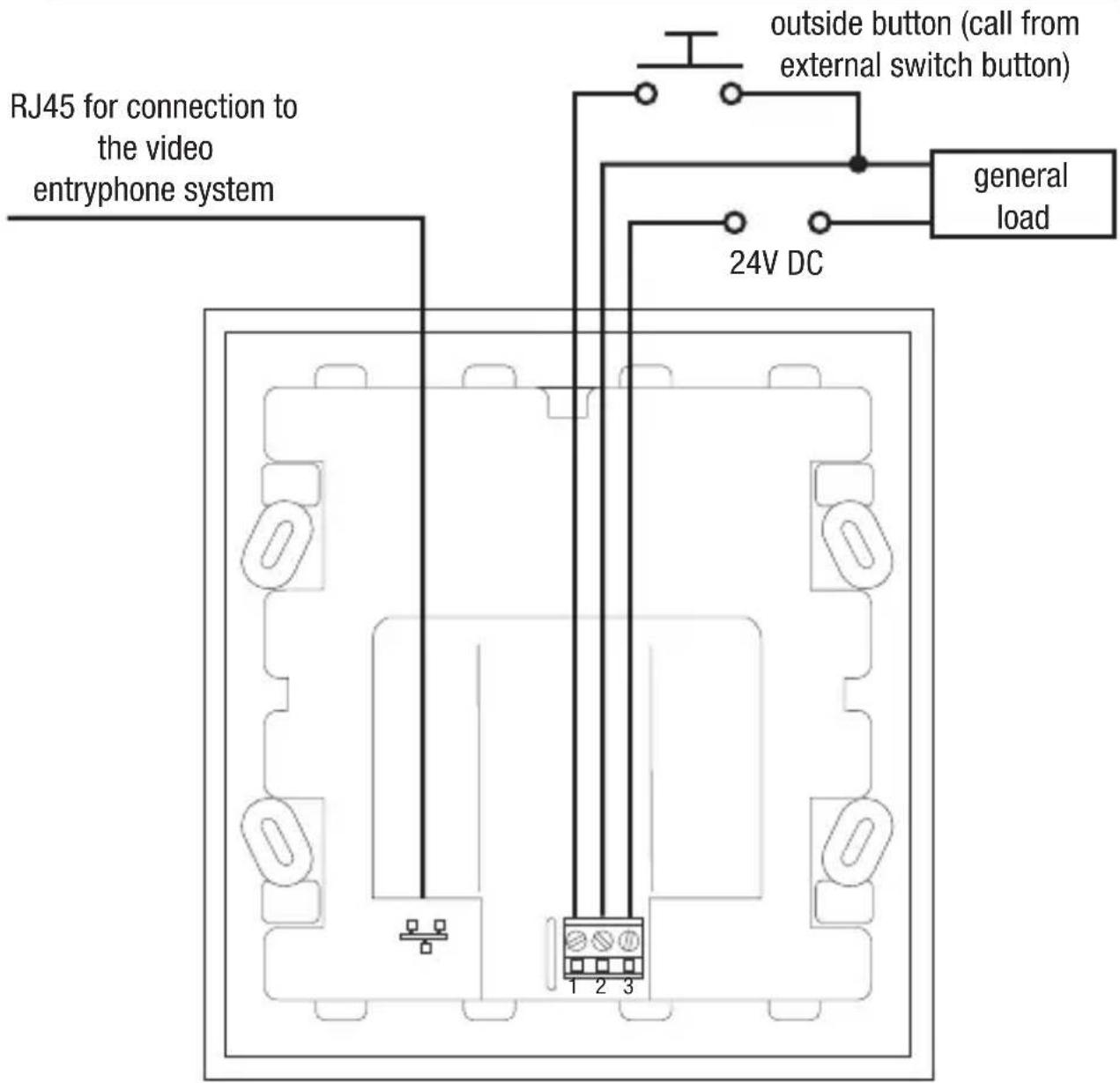 RJ45 for connection to the video entryphone system outside button (call from external switch button) general load 24V DC