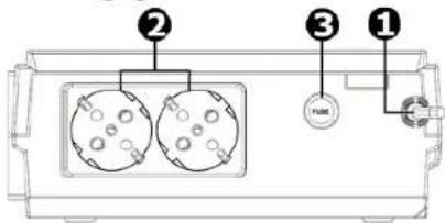 Diagram of a device panel with labeled components including two circular ports and a power switch, marked with numbers 1, 2, and 3.