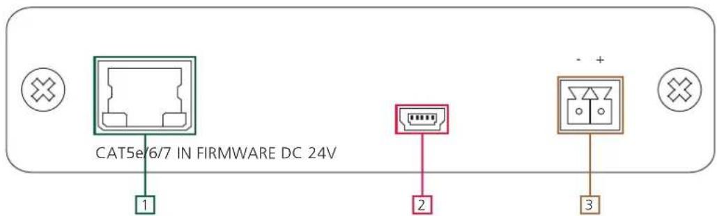 CAT5e/6/7 IN FIRMWARE DC 24V 1 2 3