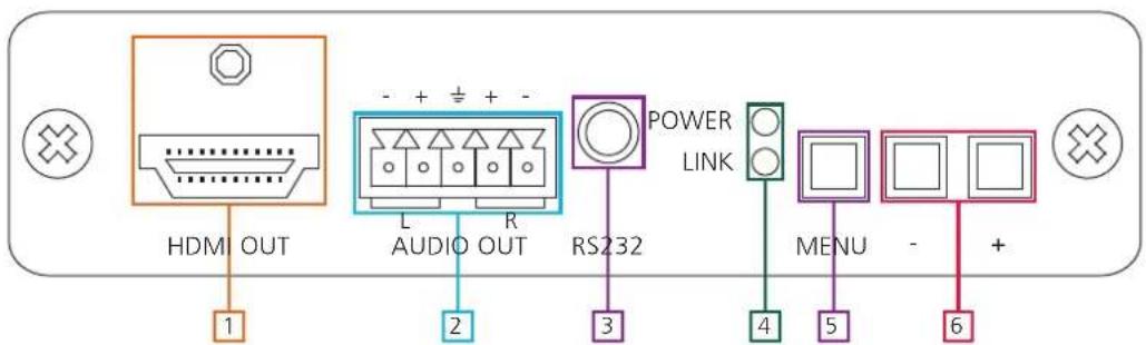 HDM OUT 1 AUDIO OUT 2 RS232 3 POWER LINK 4 MENU 5 - + 6