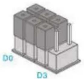 3D diagram of a stacked electronic component with labeled pins D0 and D3 (no text or symbols on the components themselves)