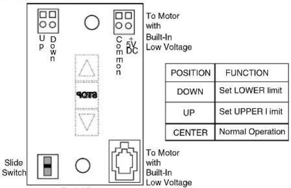 To Motor with Built-In Low Voltage U DOWN C 5V m DC 90mA Slide Switch To Motor with Built-In Low Voltage POSITION FUNCTION DOWN Set LOWER limit UP Set UPPER I imit CENTER Normal Operation
