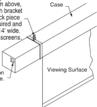 n above, n bracket ck piece ired and '4" wide. screens. n e. Case Viewing Surface