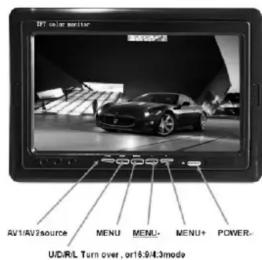 PT color monitor RV1/AV2/source MENU MENU- MENU+ POWER- UD/R/L Turn over, or15:9:4.3mode