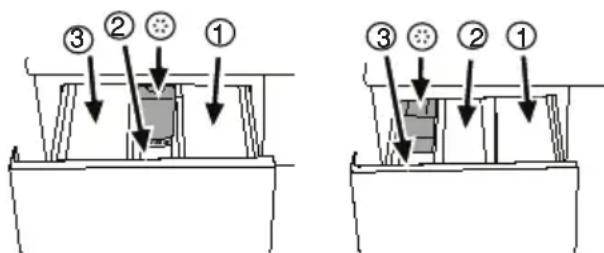 Technical diagram showing two mechanical assembly states with numbered components and directional arrows indicating assembly steps.