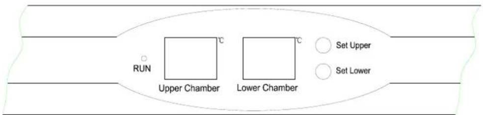 RUN Upper Chamber Lower Chamber Set Upper Set Lower