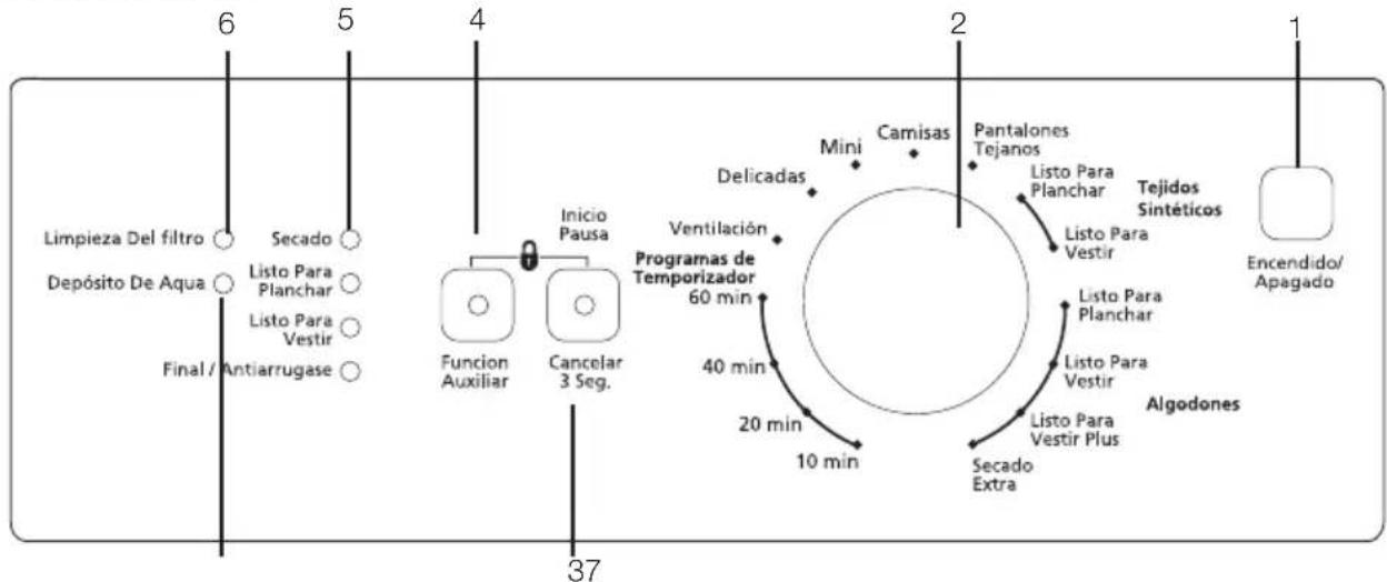Saivod STE 7C - Panel de control - 1