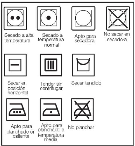 Saivod STE 7C - Preparativos iniciales para el secado - 1