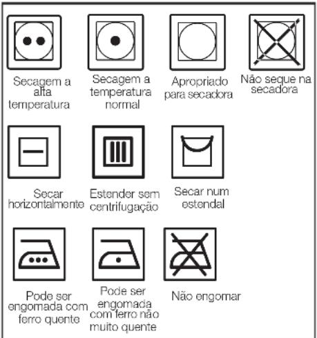 Saivod STE 7C - Preparações iniciais para secagem - 1