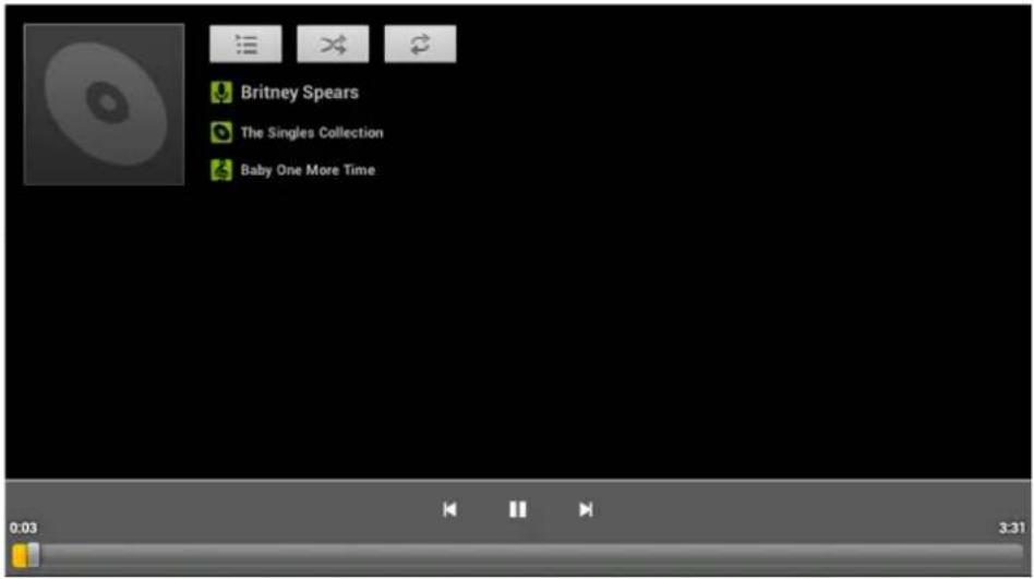 Britney Spears The Singles Collection Baby One More Time
