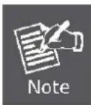 Planet WNRT-617 - Chapter 4. Quick Installation Guide - 1