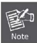 Planet WNRT-617 - DHCP Settings - 2