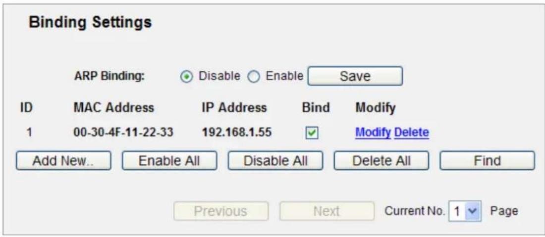 Binding Settings ARP Binding: Disable Enable Save ID MAC Address IP Address Bind Modify 1 00-30-4F-11-22-33 192.168.1.55 Modify Delete Add New.. Enable All Disable All Delete All Find Previous Next Current No. 1 Page