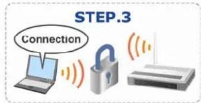 STEP.3 Connection