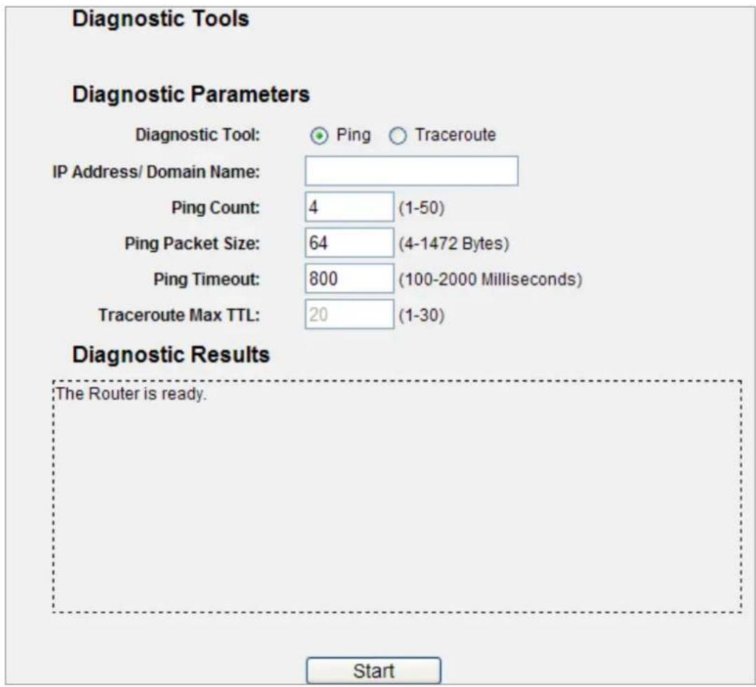 Diagnostic Tools Diagnostic Parameters Diagnostic Tool: Ping Traceroute IP Address/ Domain Name: Ping Count: 4 (1-50) Ping Packet Size: 64 (4-1472 Bytes) Ping Timeout: 800 (100-2000 Milliseconds) Traceroute Max TTL: 20 (1-30) Diagnostic Results The Router is ready. Start