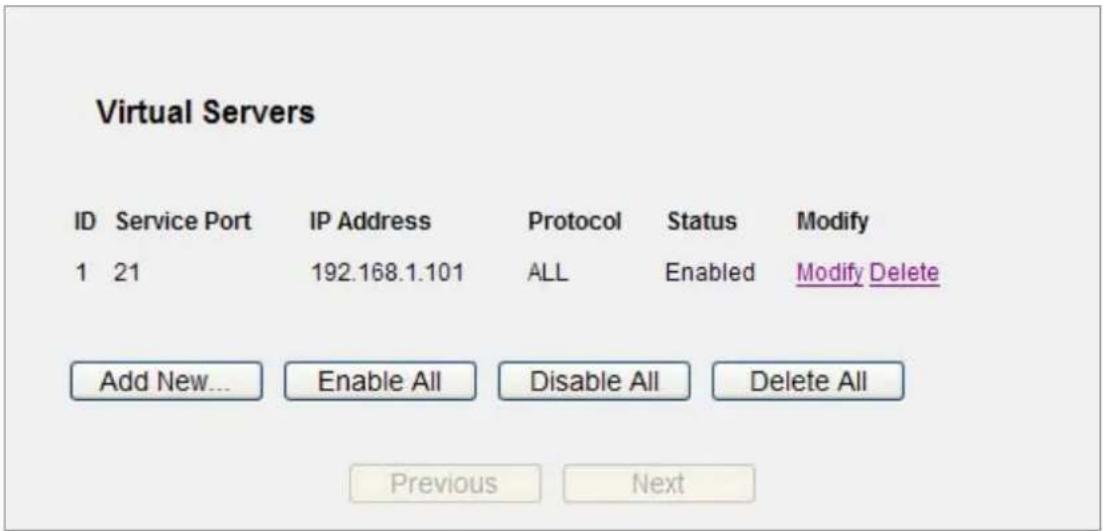 Virtual Servers ID Service Port IP Address Protocol Status Modify 1 21 192.168.1.101 ALL Enabled Modify Delete Add New... Enable All Disable All Delete All Previous Next